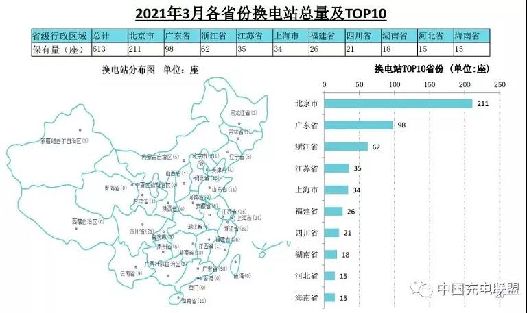 換電技術(shù)興起，充電樁要涼？60分鐘專家和你聊聊電動車續(xù)航那些事兒