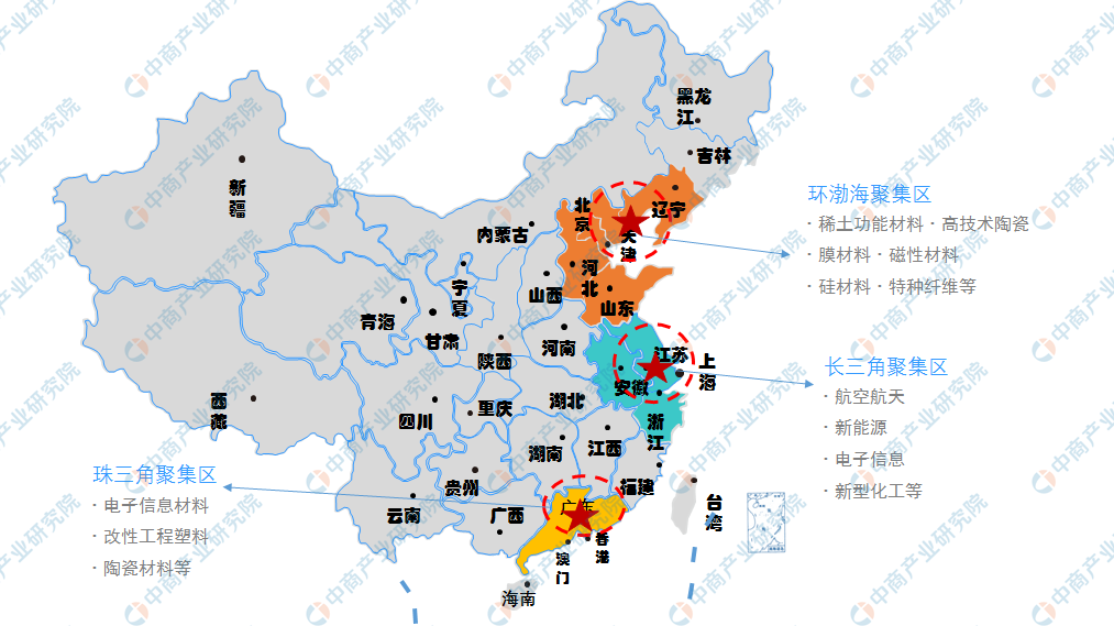 跨國巨頭、國內(nèi)龍頭群雄逐鹿，中小新材料企業(yè)路在何方？